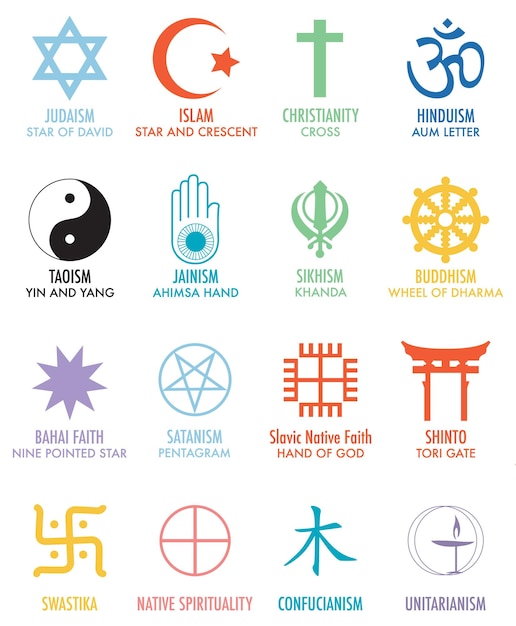 Free vector religious symbols and signs in full color