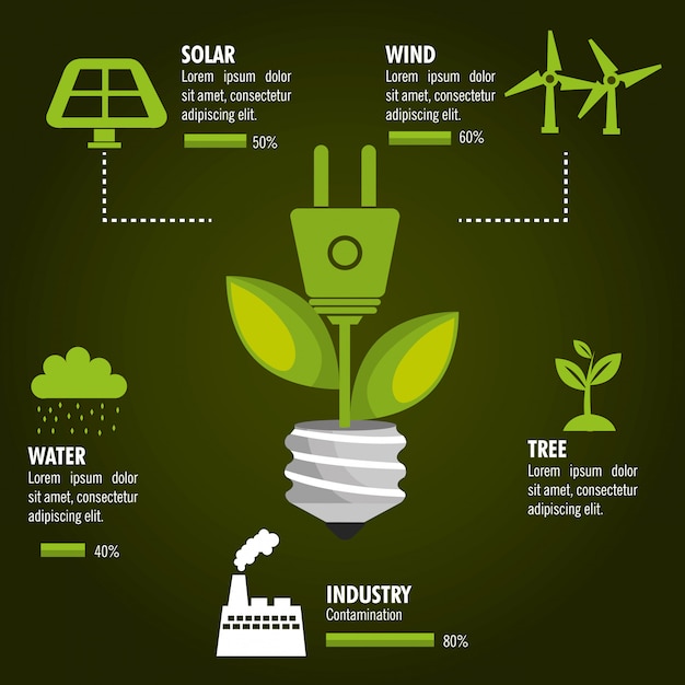 Free vector renewable energy