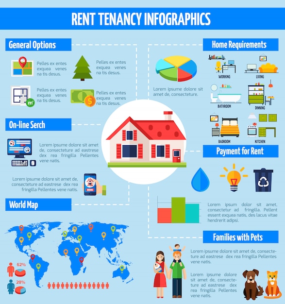 Free vector rent and tenancy infographics