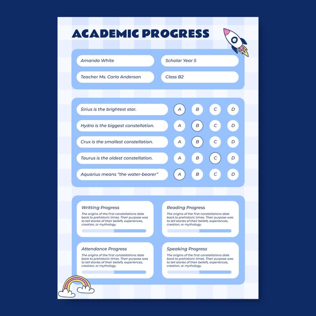 Report template design