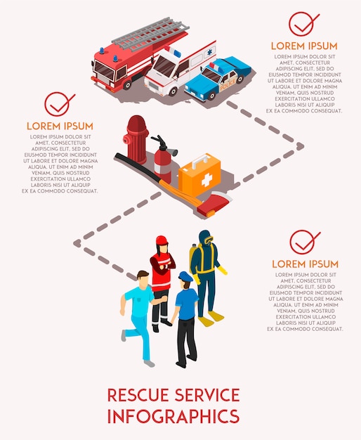 Vettore gratuito servizio di soccorso infograhics