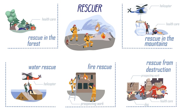 Бесплатное векторное изображение Инфографический набор спасателей с плоской векторной иллюстрацией символов разрушения и здравоохранения