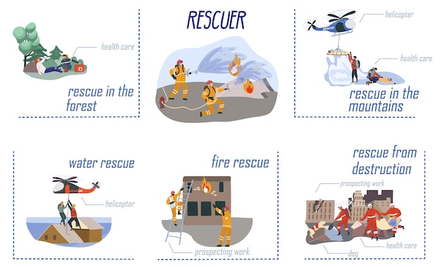 Free vector rescuer infographic set with destruction and healthcare symbols flat vector illustration