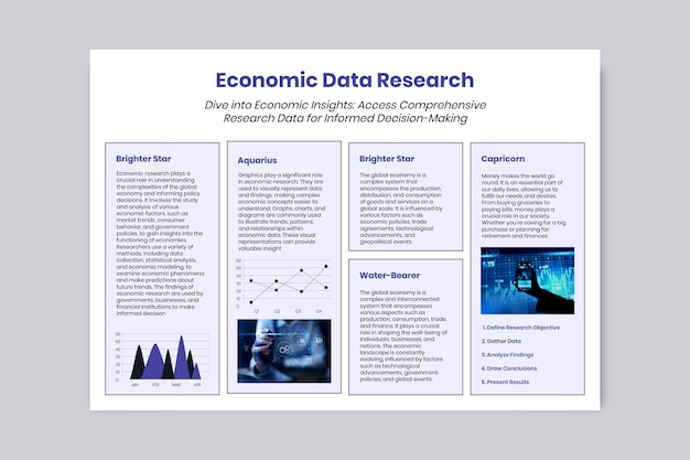 Research poster template design
