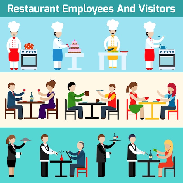 Сотрудники и посетители ресторана