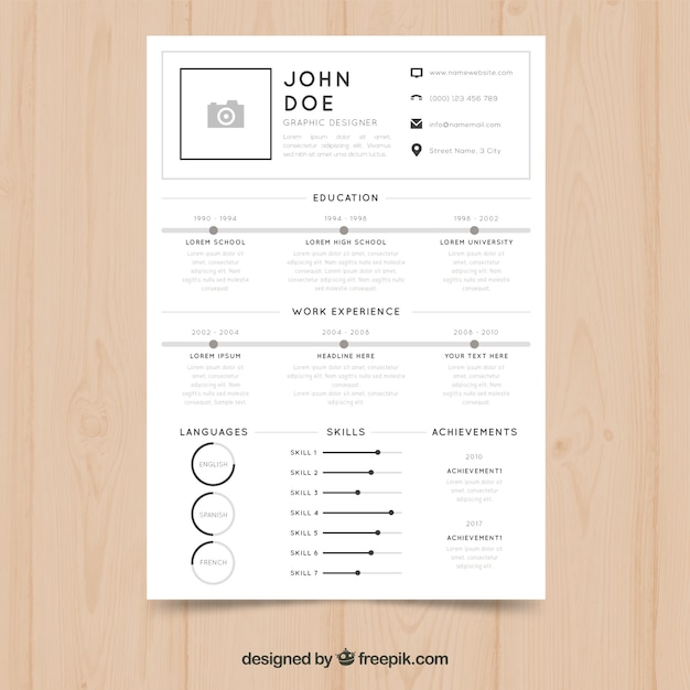 Resume template