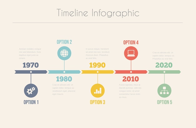 Ретро хронология инфографики