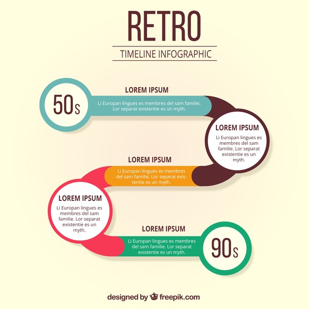 레트로 타임 라인 infographic