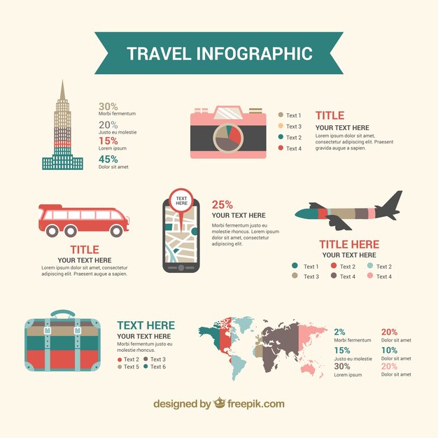 평면 디자인 요소와 레트로 여행 infograph