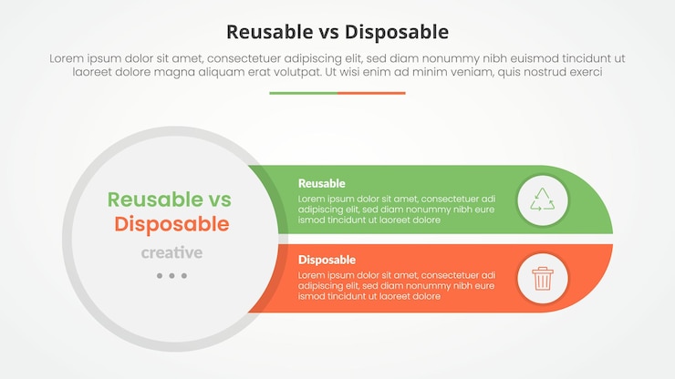 Free Vector reusable vs disposable comparison opposite infographic concept for slide presentation with big circle left and slice round rectangle with flat style