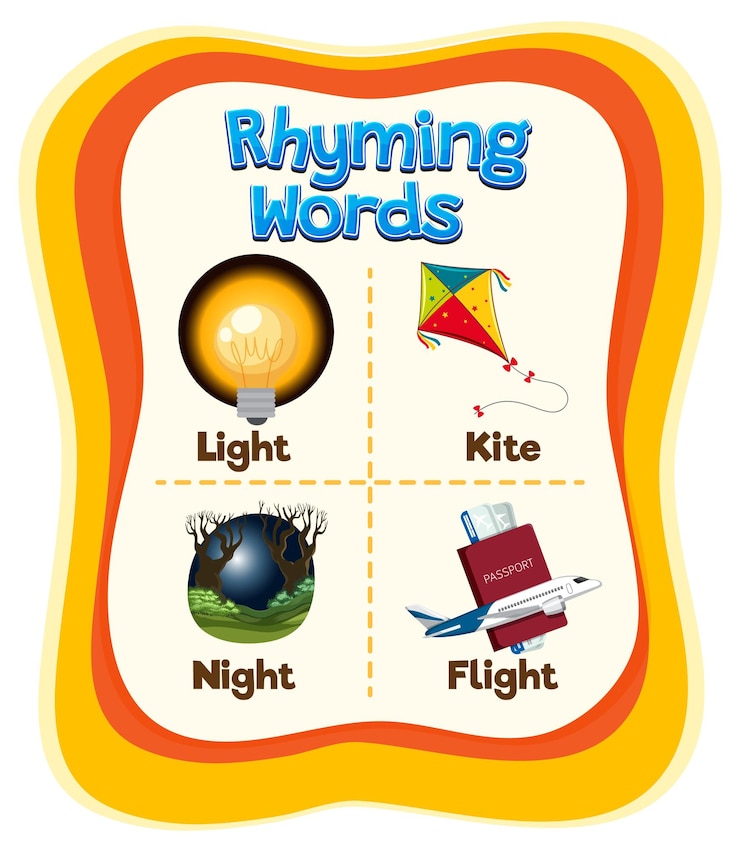 Free Vector rhyming words educational poster