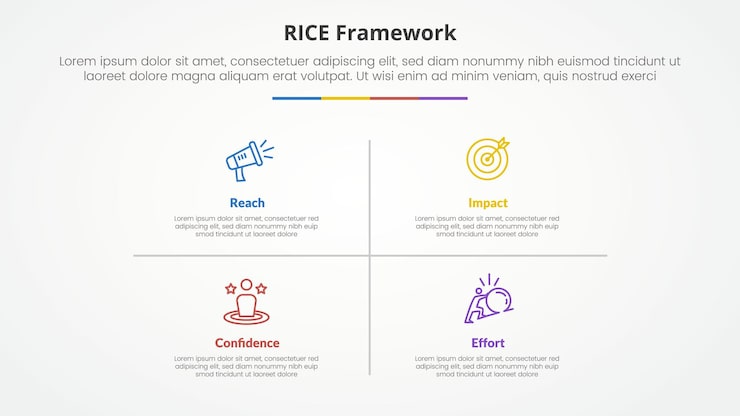 무료 Vector rise 점수 모델 프레임워크 인포그래픽은 매트릭스 구조와 4 점 목록과 평평한 스타일의 선 분할자를 가진 슬라이드 프레젠테이션을위한 개념입니다.