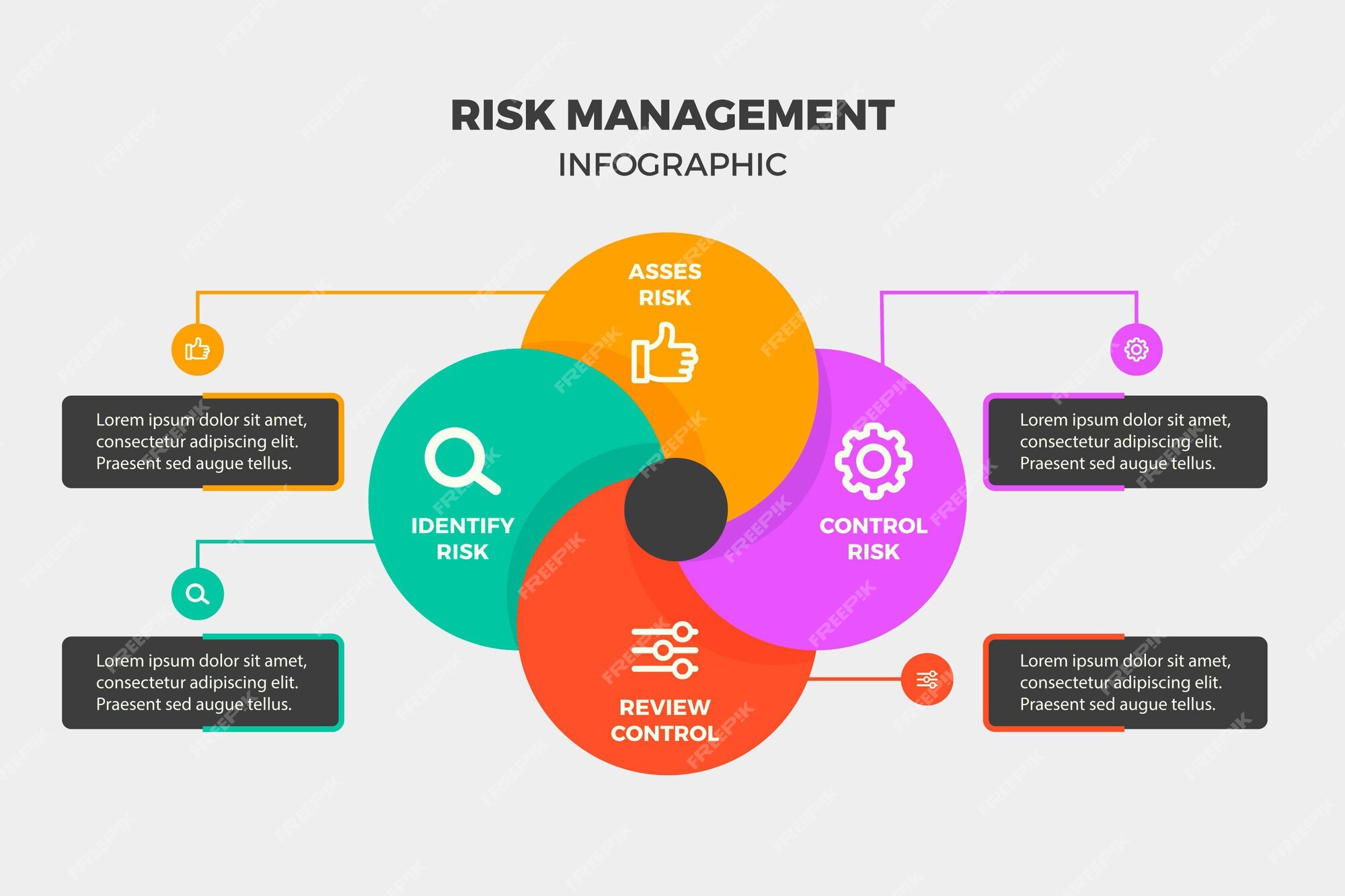 Free Vector | Risk management infographic template