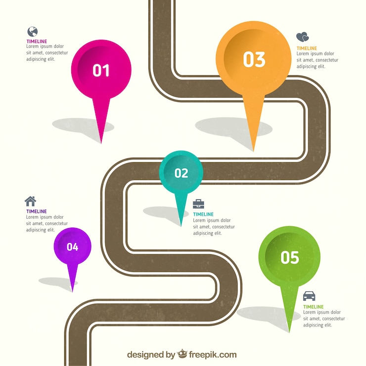Free Vector road infographic