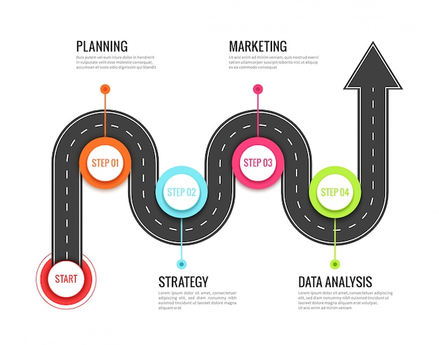 Strategy Road Map Infographic