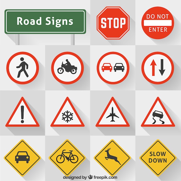 Road Safety Signs Chart