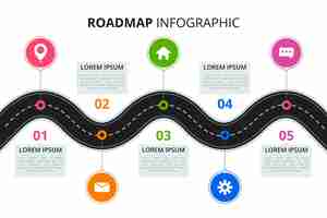 Бесплатное векторное изображение Инфографический шаблон дорожной карты