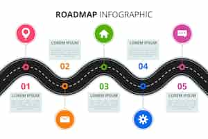 Free vector roadmap infographic template