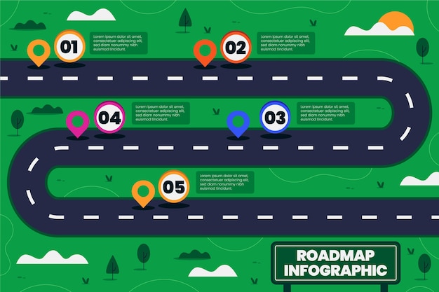 Free vector roadmap infographic template