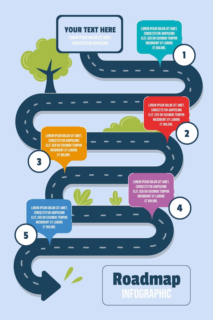 Free Vector roadmap infographic template