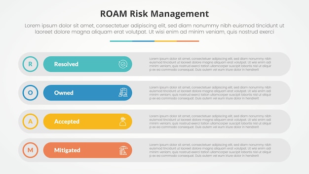 roam risk management infographic concept for slide presentation with long round rectangle box stack with 4 point list with flat style