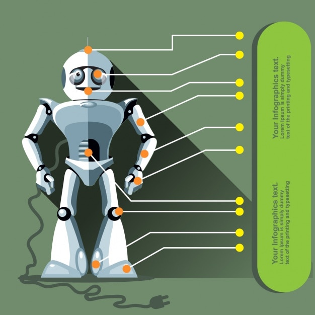 無料ベクター インフォグラフィックとロボット