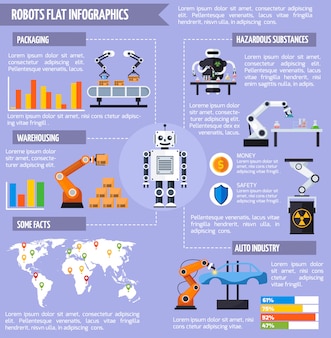 Robots infographic set
