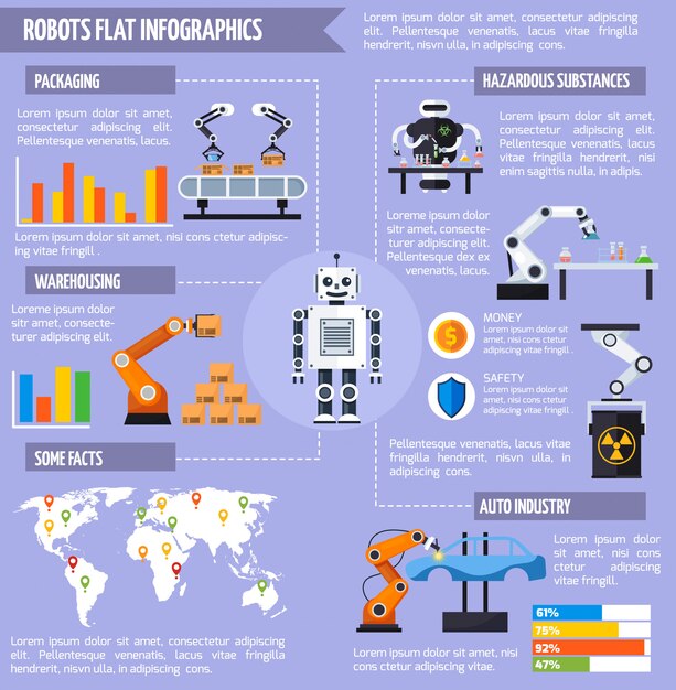 Набор инфографики роботов