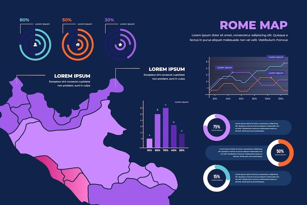 Vettore gratuito roma città mappa infografica design piatto