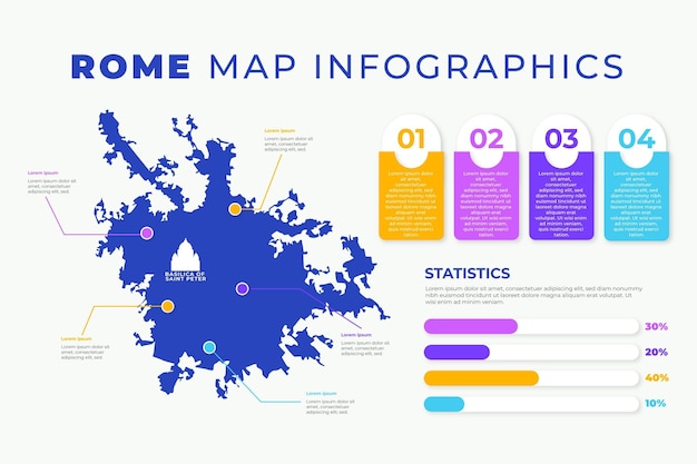 Rome map infographics in flat design