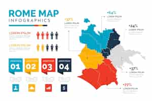 Free vector rome map infographics in flat design