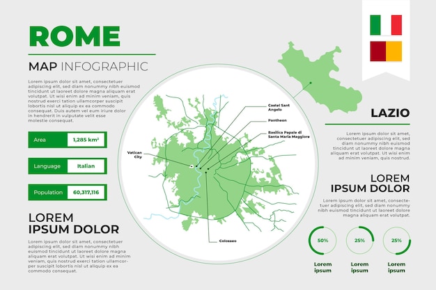 Vettore gratuito infografica mappa di roma in design piatto