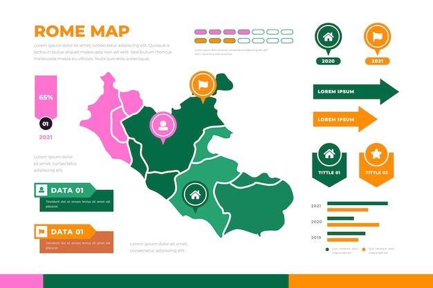 Free vector rome map infographics flat design