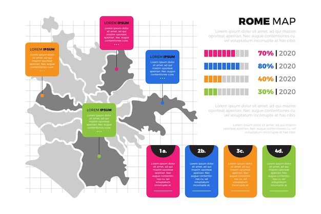 Vettore gratuito infografica mappa di roma