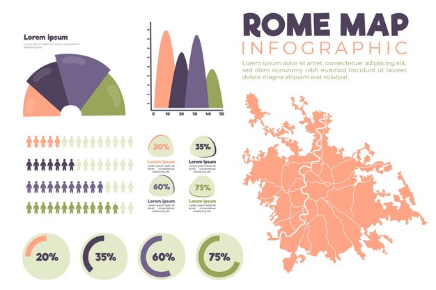 Rome map infographics