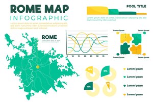 rome map infographics