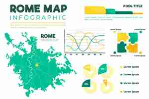 Vettore gratuito infografica mappa di roma