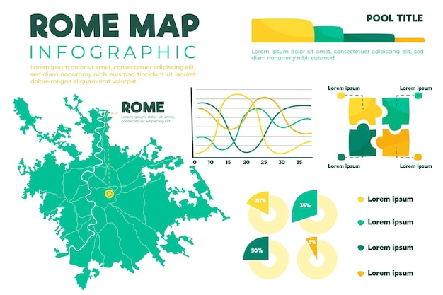 ローマの地図のインフォグラフィック