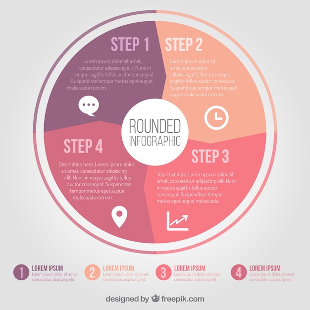 Round infographic with options in pastel colors