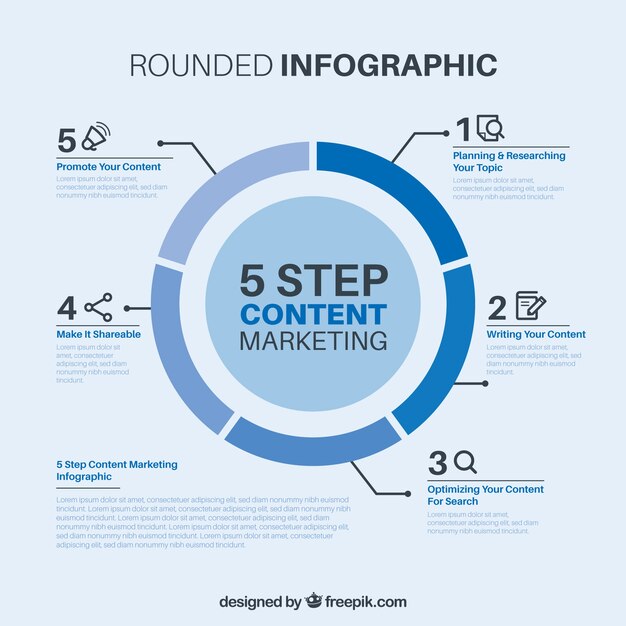 Round marketing infographics