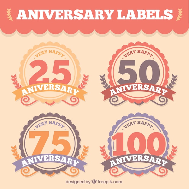 Rounded anniversary labels
