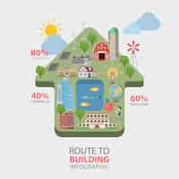 Free vector route to building flat style thematic infographics concept