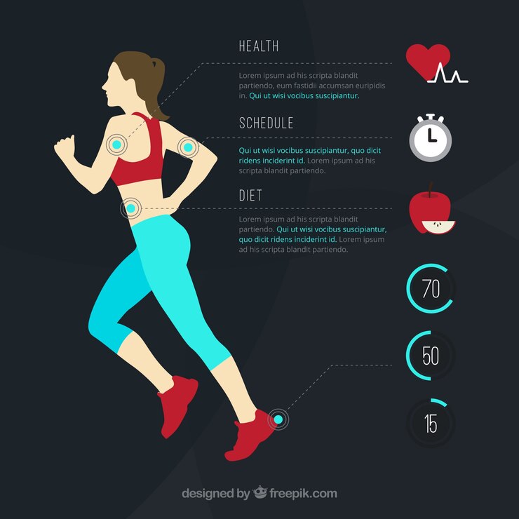 Free Vector runner woman infography