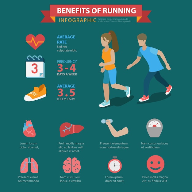 Free vector running benefits flat style thematic infographics concept