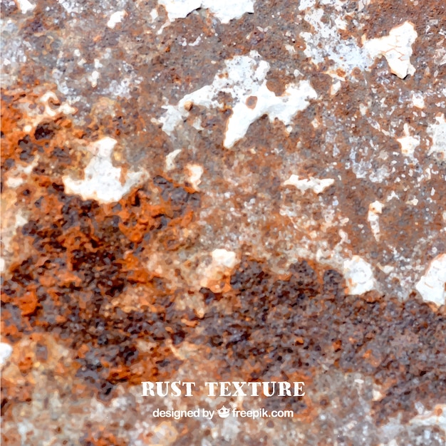A rusty wall, realistic texture 