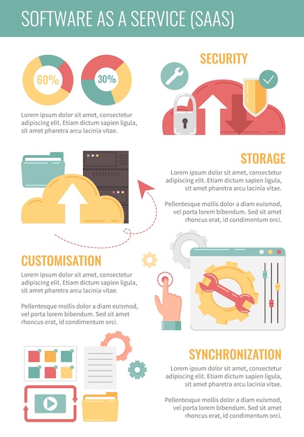 Saas cartoon infographics set with software as a service symbols vector illustration