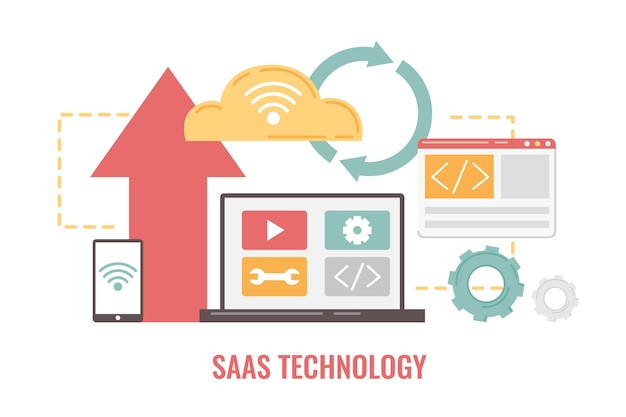 Free vector saas technology cartoon concept with software development symbols vector illustration