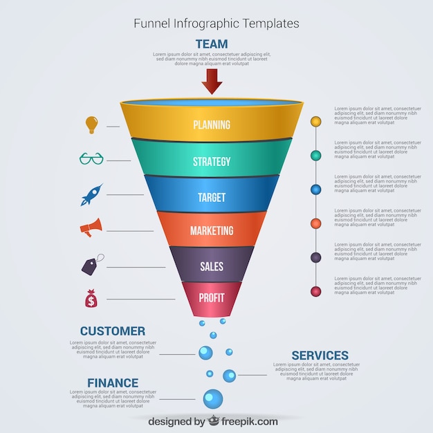 Le vendite del modello infografica