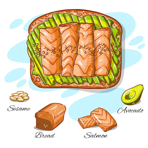 Free vector salmon and avocado hand drawn recipe