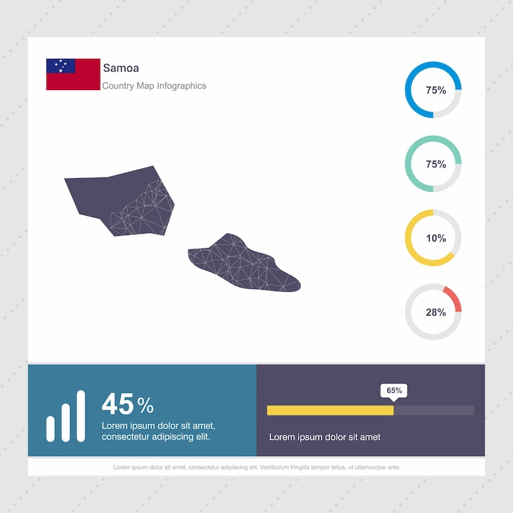 Free Vector samoa map & flag infographics template